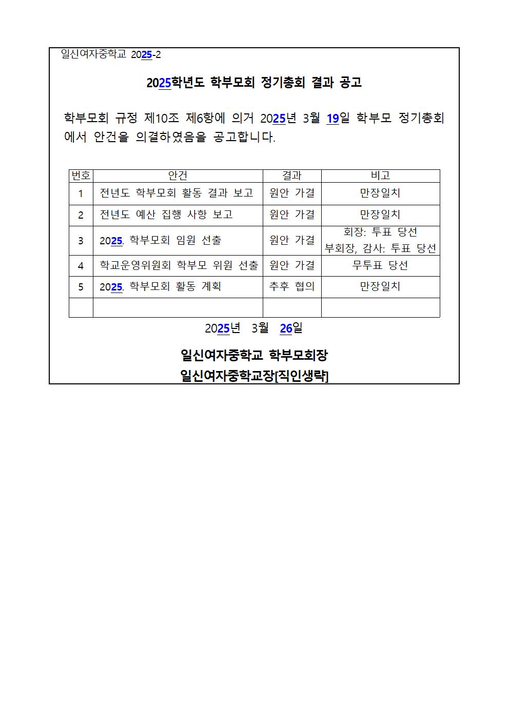 3. 2025. 학부모회 정기총회 결과 공고(홈페이지 탑재)001
